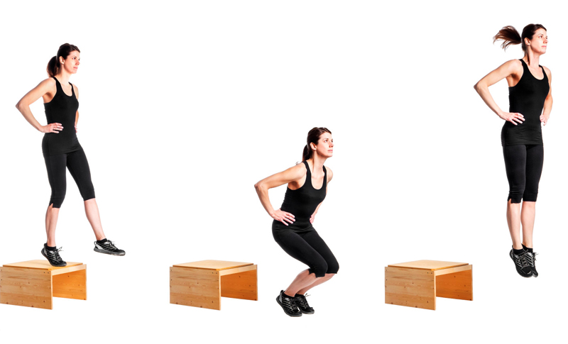 Plyometrics Exercise: A Complete Guide