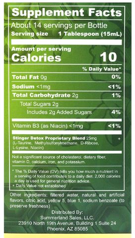 Stinger Detox Drink Reviews