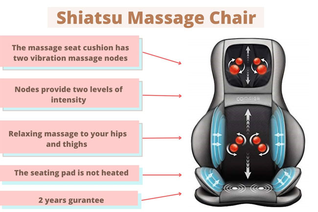 Shiatsu Massage Chair