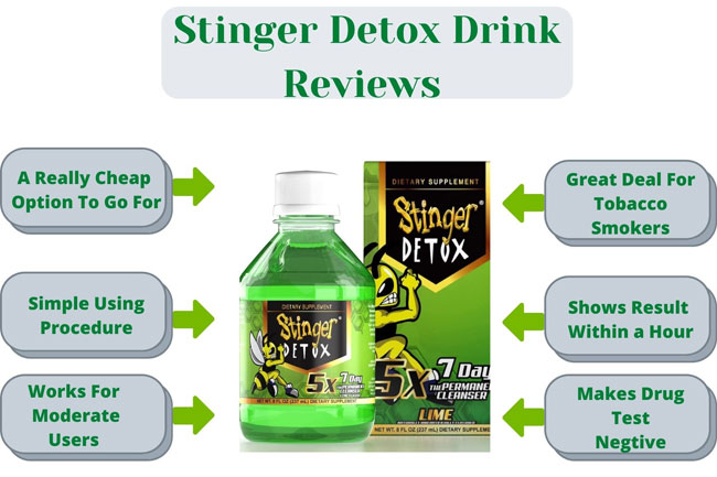 Stinger Detox Drink Reviews-